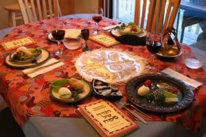 Factsheet: Passover