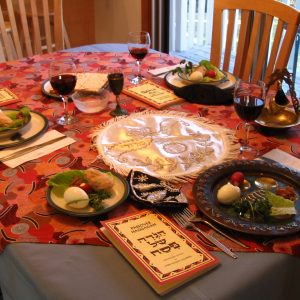 Factsheet: Passover